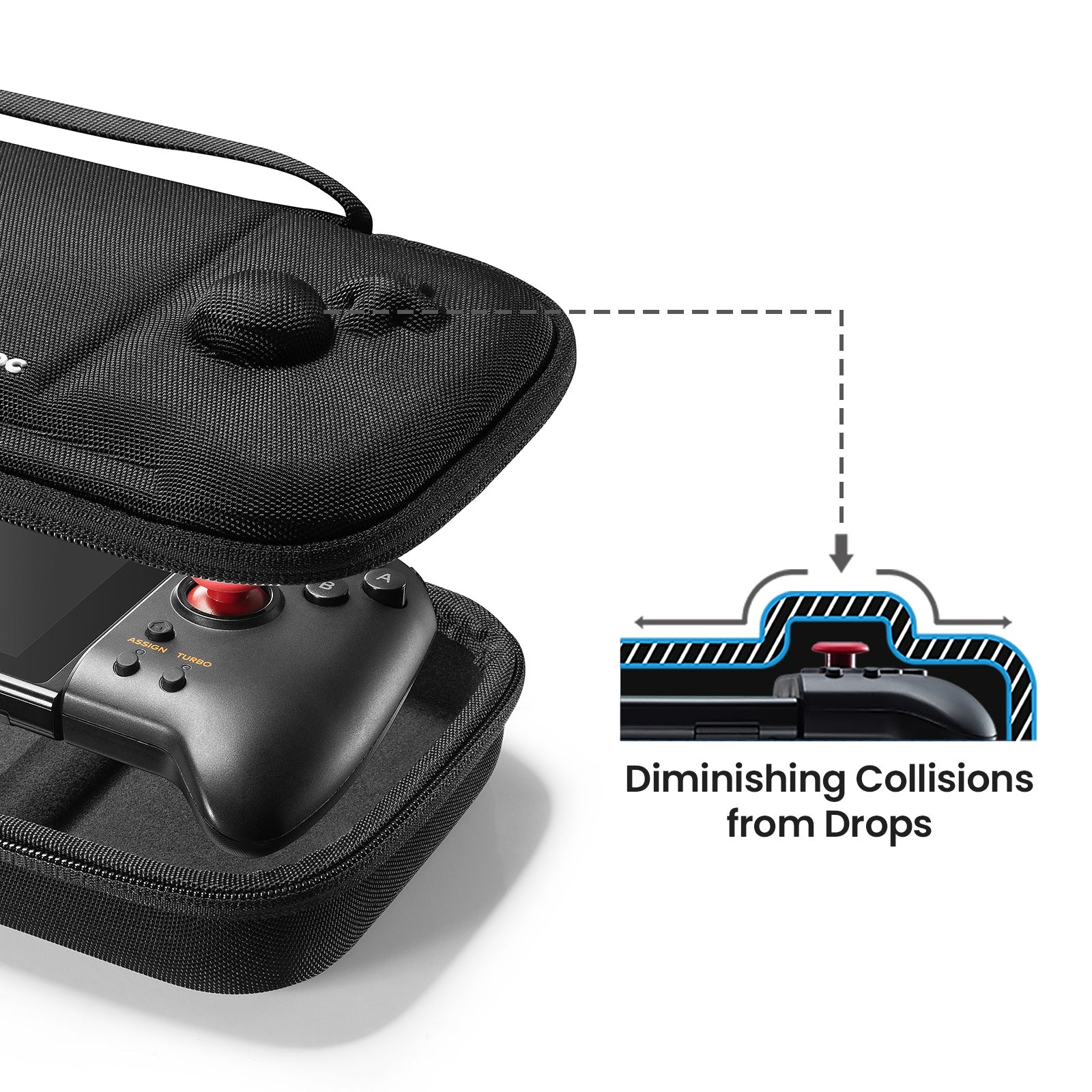 FancyCase-A05 NS Split Pad Tasche Case | Schwarz