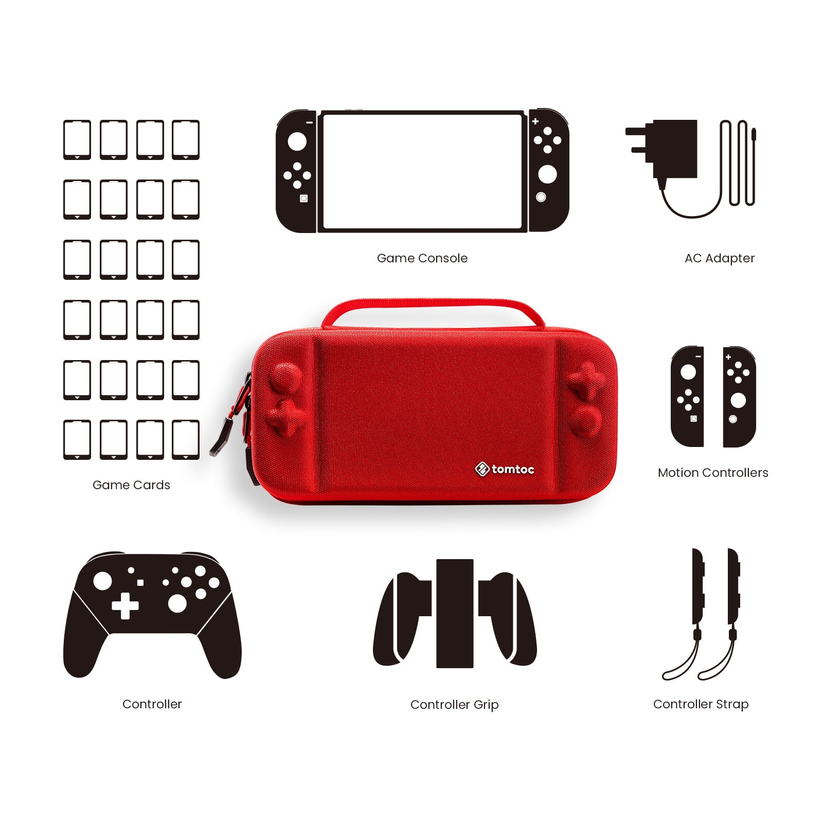 tomtoc Tragetasche für NS/ NS OLED Modell
