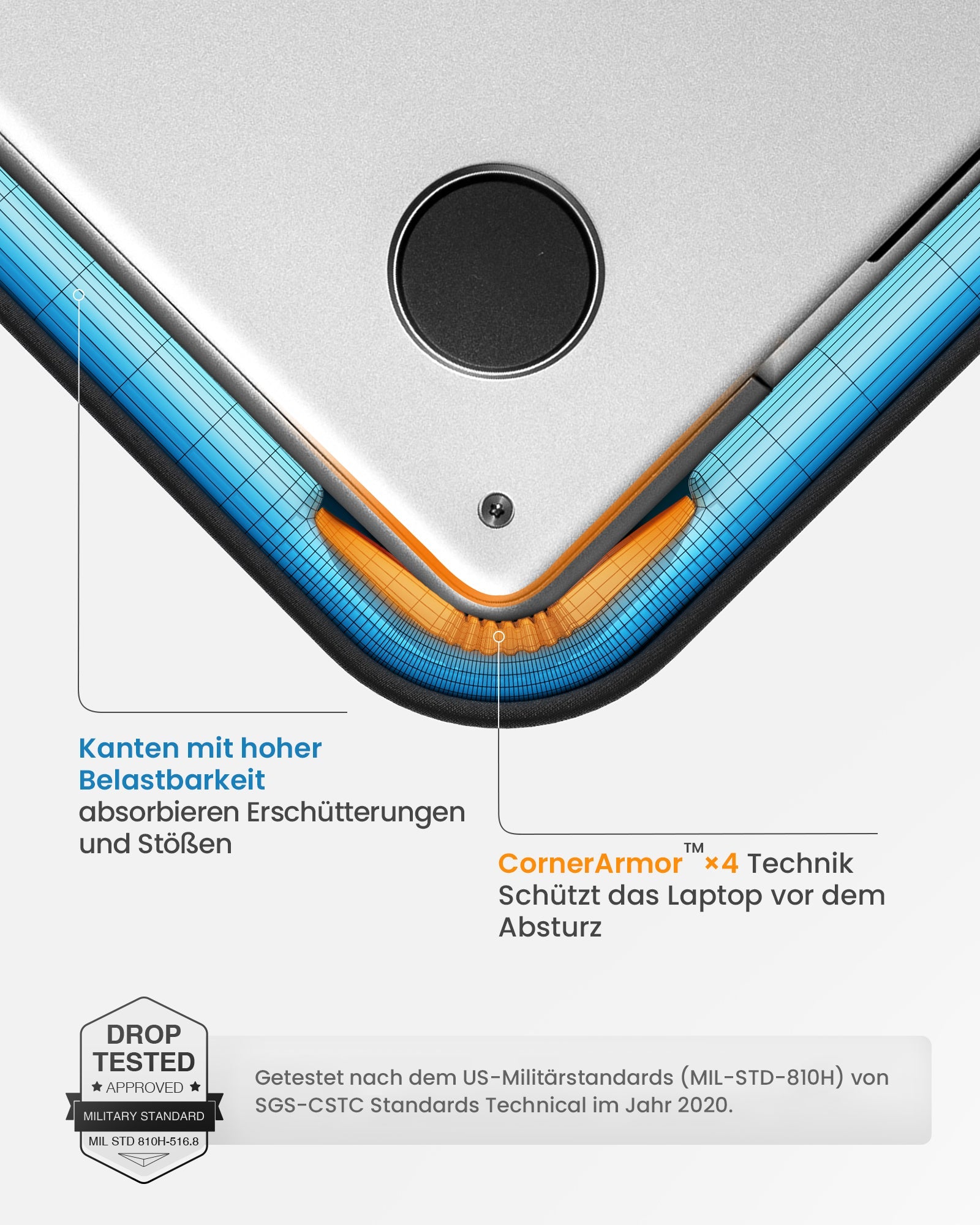 DefenderACE-H13 Laptop Schultertasche für 14-Zoll MacBook Pro